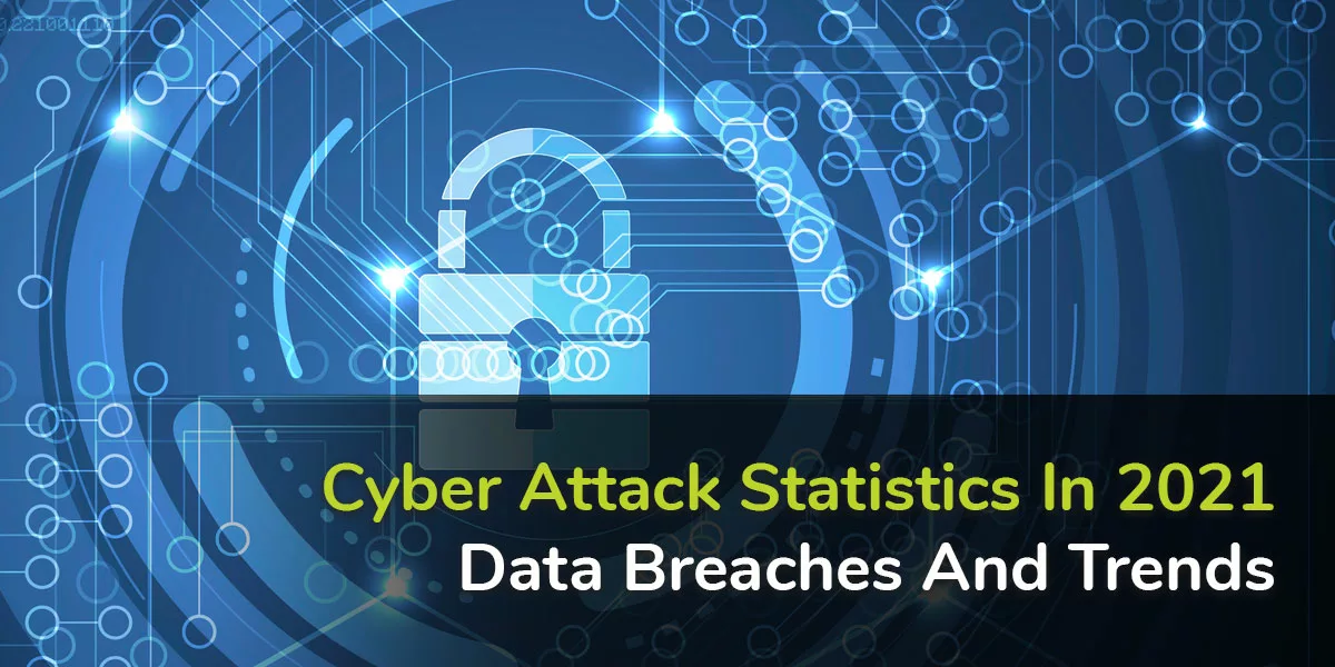 Cyber Attack, Cyber Security, Cybersecurity trends, Cyber Breaches